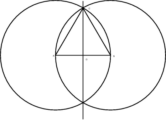 En figur som illustrerer konstruksjonen av en likebenet trekant.